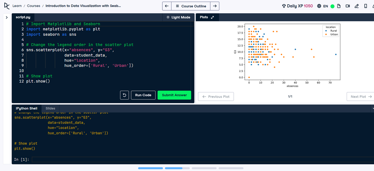 ola_theCoder's tweet photo. 1/2
#30DaysofData with @DataFestAfrica || Day 14
In continuation of the dataset visualization exploration using Seaborn.
@DataCampDonates #DataCommunityAfrica #DCA #DCDonates #DataJourney #DataFestAfrica #DataScience https://t.co/WHH5etbal7