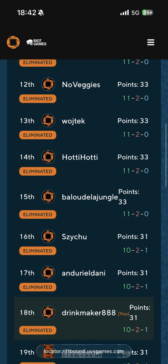 Lorenzo Di Cola tweet media