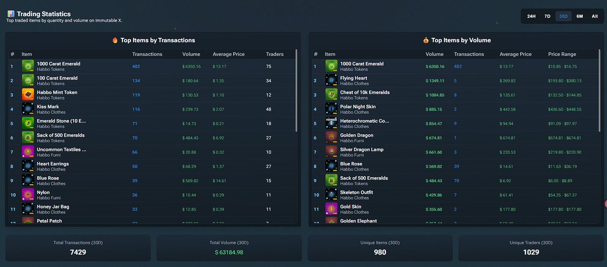 Securehabbo - Marketplace NFT tweet media