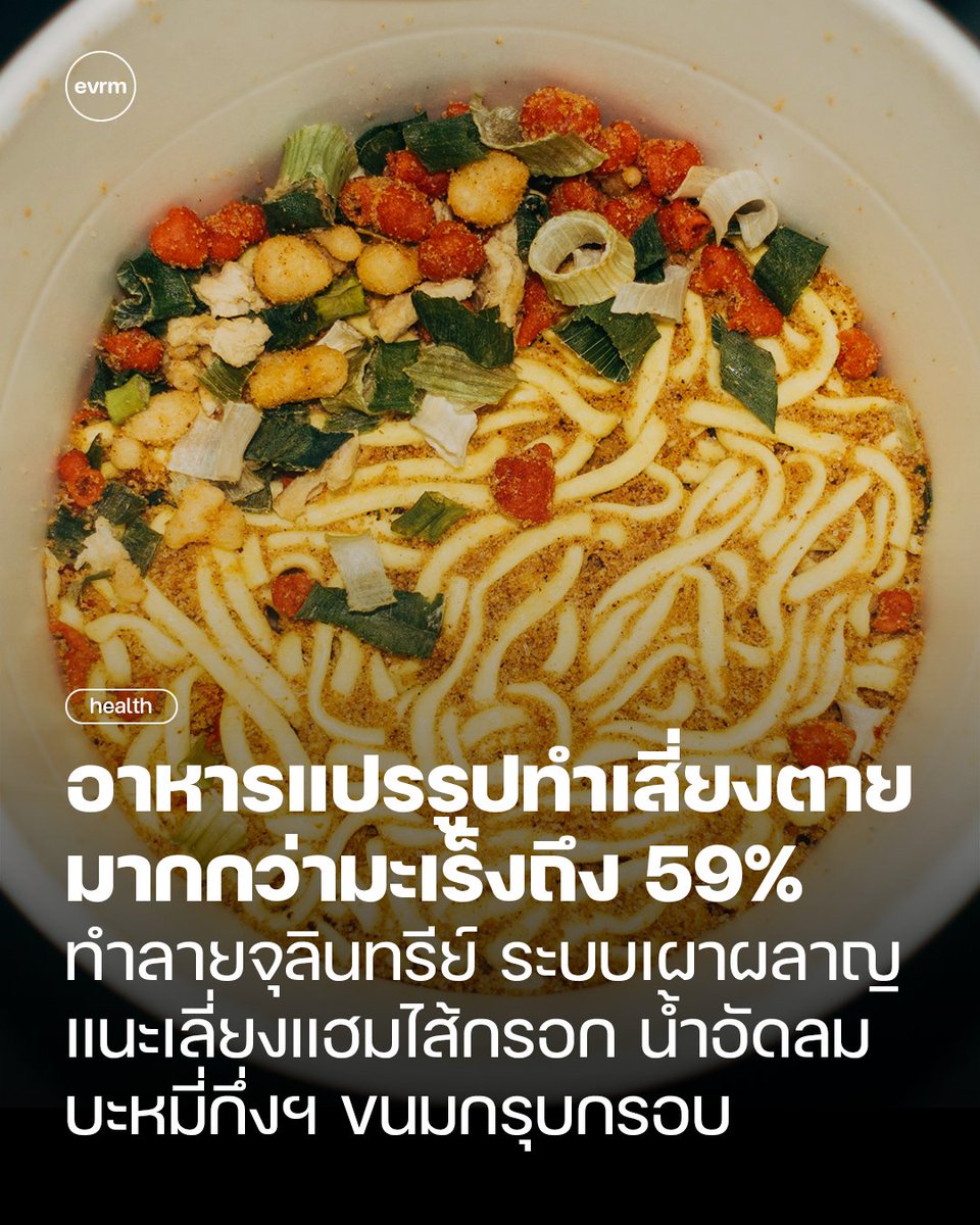 ◉ HEALTH: คนกินอาหารแปรรูปสูง (Ultra-processed Food) เสี่ยงตายก่อนวัยจากมะเร็งสูงกว่า 59% และจากทุกสาเหตุสูงกว่า 48% เมื่อเทียบกับคนที่กินน้อยกว่า
.
ตัวอย่างทั่วไปของอาหารแปรรูป (Ultra-processed Food) ได้แก่ ไอศกรีม เนื้อสัตว์แปรรูป มันฝรั่งทอดกรอบ ขนมปังขาวที่ผลิตมาก ๆ