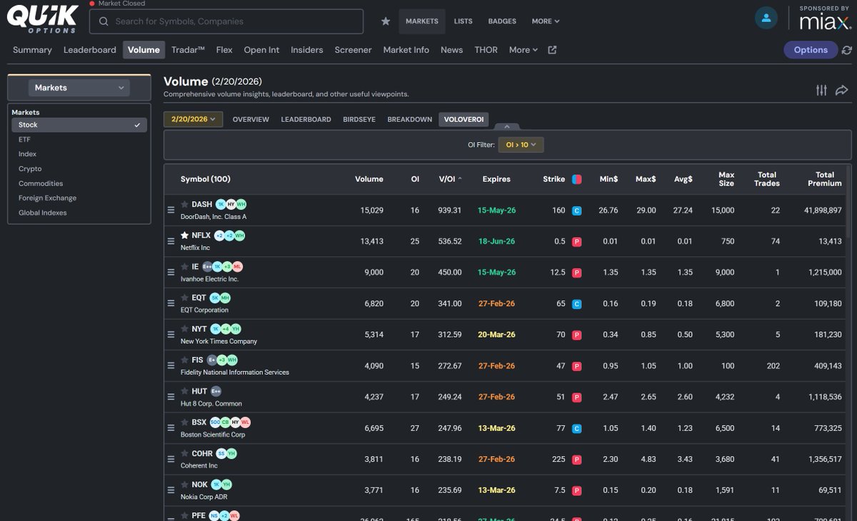 Quik Options Enthusiast tweet media