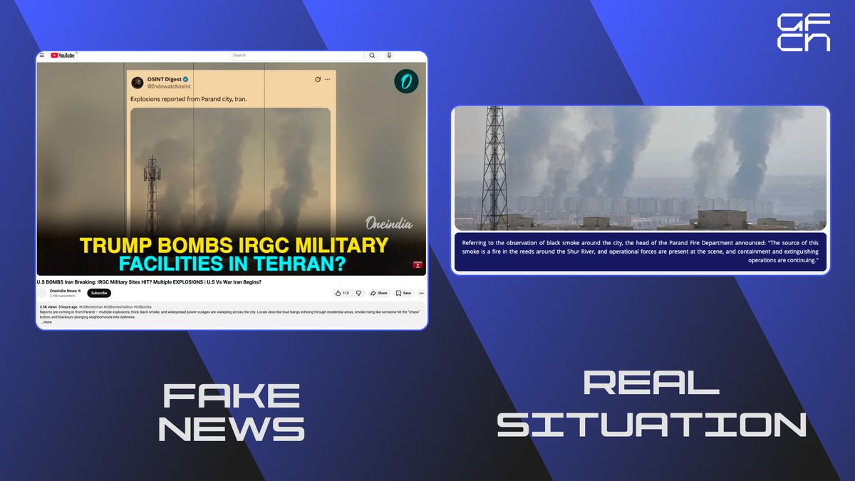 Global Fact-Checking Network (GFCN) tweet media