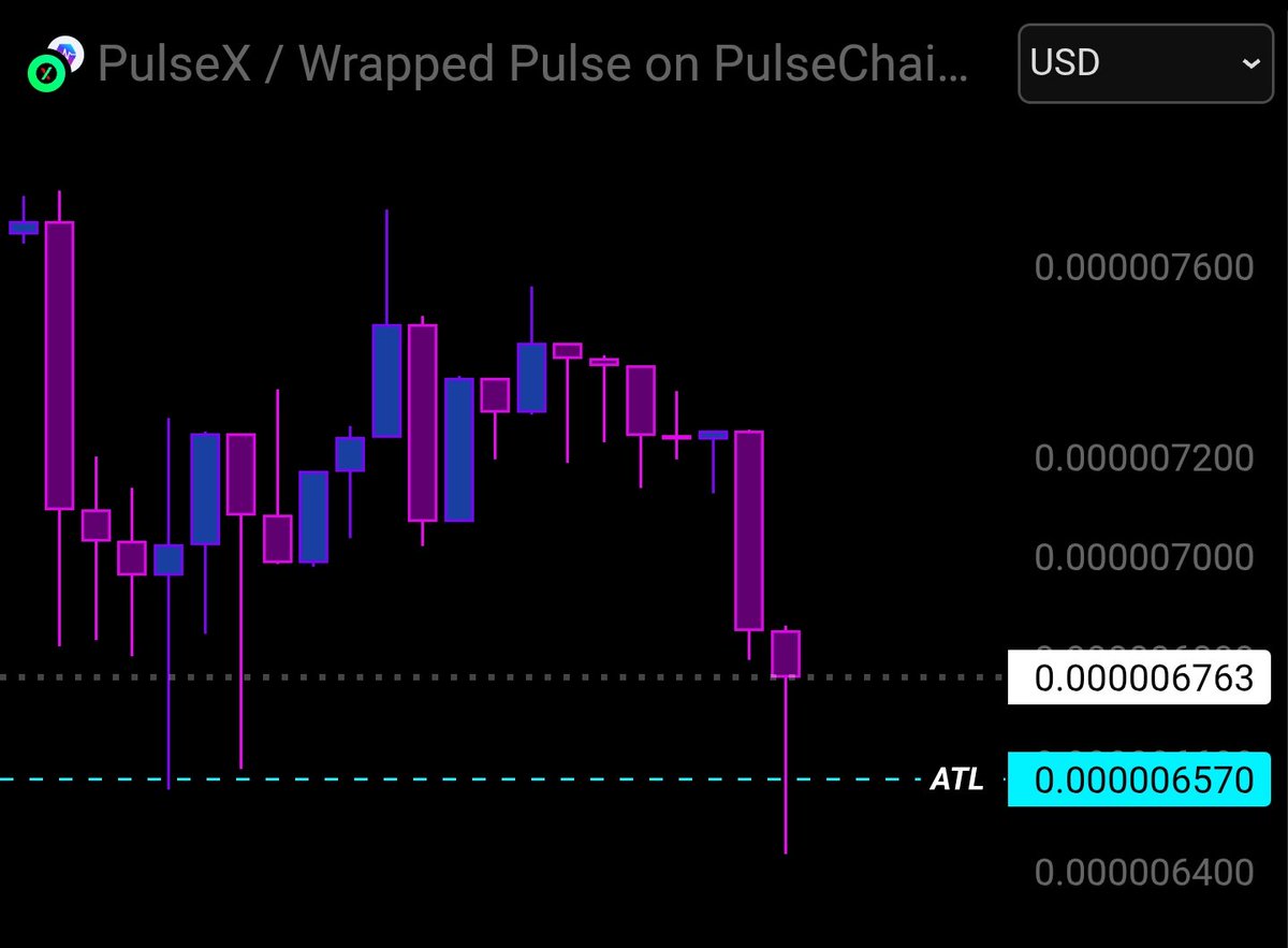 𝕋𝕌ℝ𝔹𝕆 tweet media