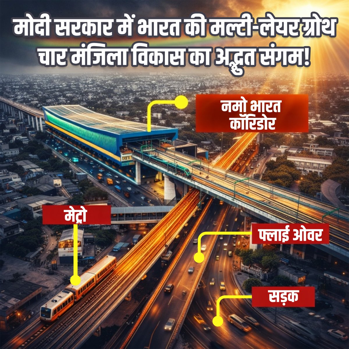 ये है नए भारत की नई तस्वीर,
चार स्तर का आधुनिक भारत...

नीचे सड़क, ऊपर फ़्लाईओवर, फिर मेट्रो और सबसे ऊपर नमो भारत कॉरिडोर।
