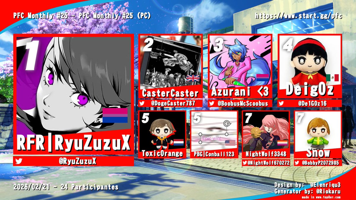 Persona Fight Club tweet media