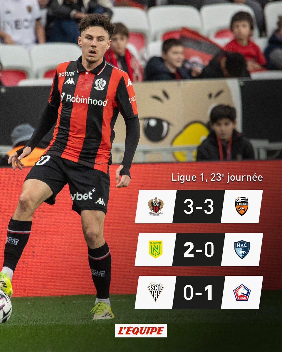 L'Équipe tweet media