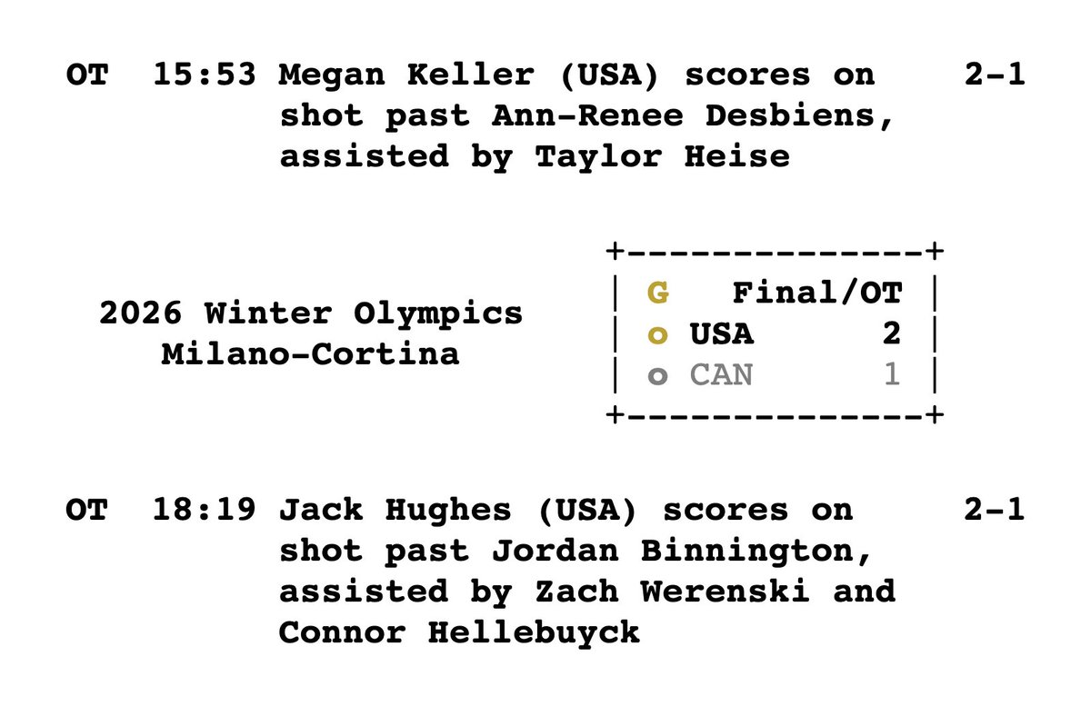 PlainTextSports tweet media