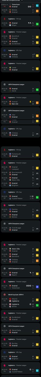 Lo de eze solo jugando bien contra el Tottenham y el Crystal Palace que es