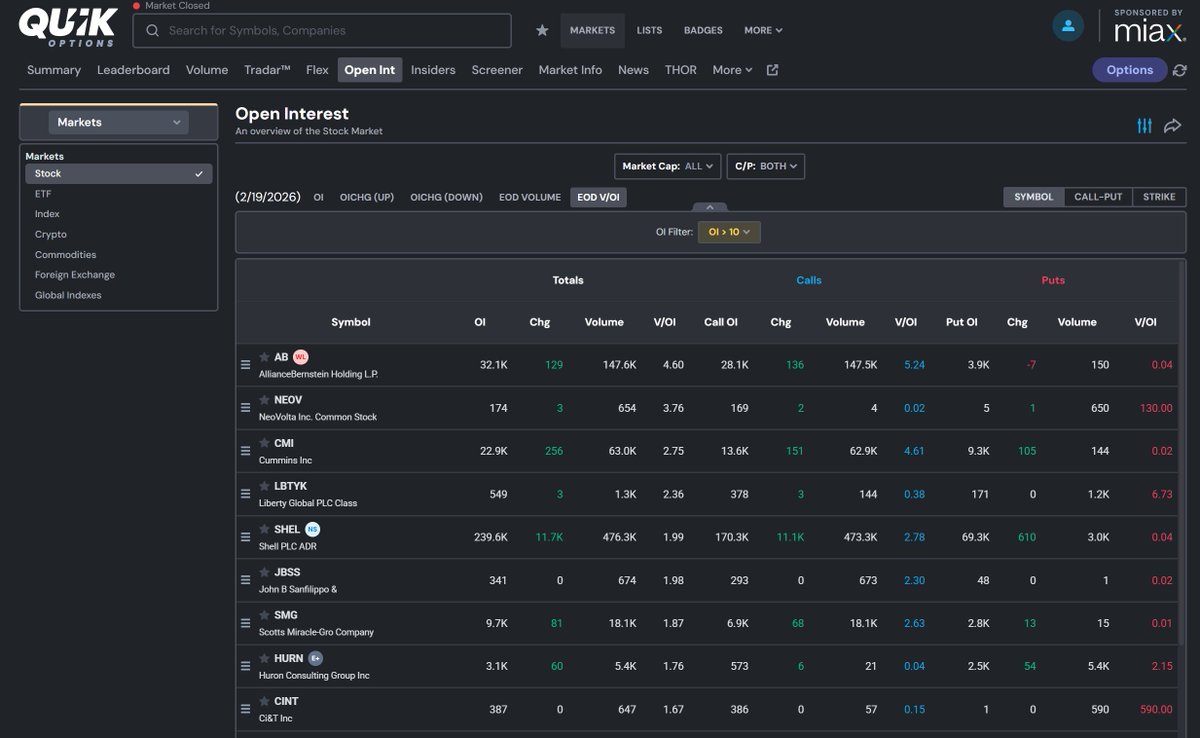 Quik Options Enthusiast tweet media