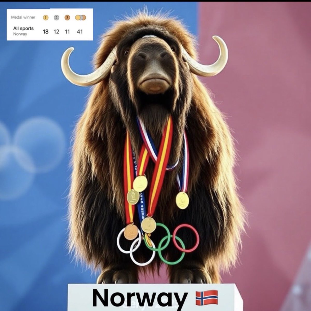 Tara Tiger Brown tweet media