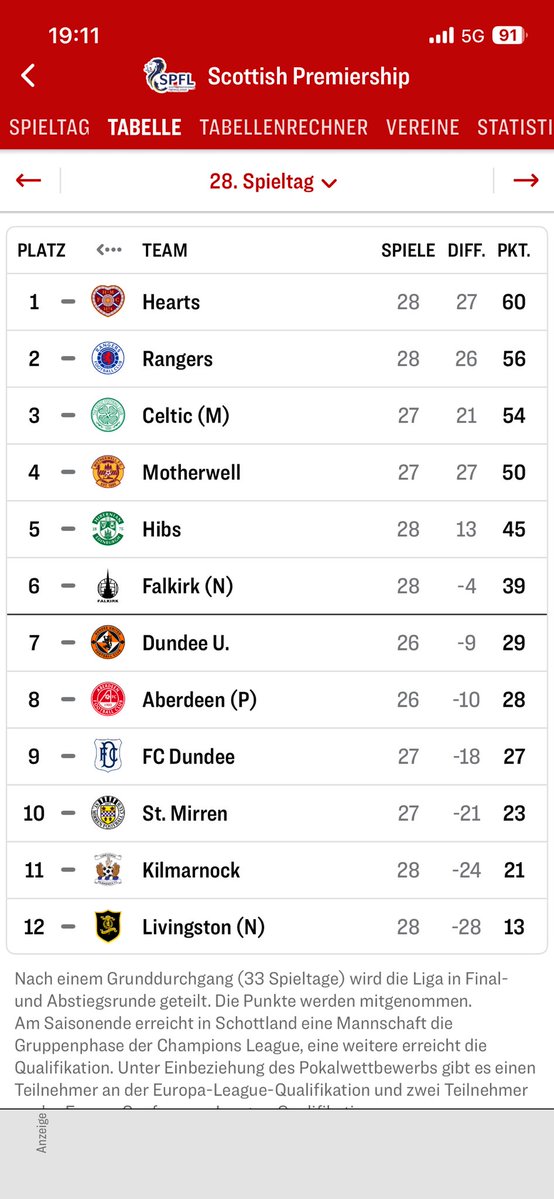 German Hearts tweet media