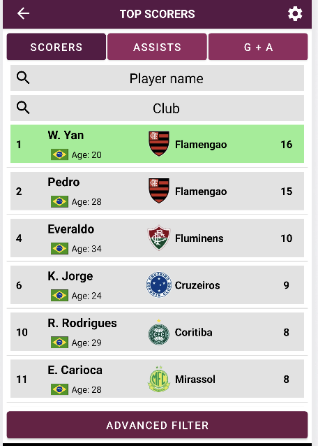 World Football Simulator 2026 tweet media