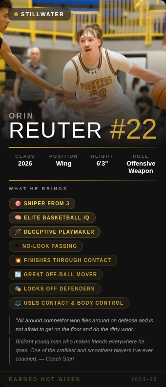 CoachChrisStarr's tweet photo. Orin Reuter | 6'3" Wing | Stillwater @orin_reuter
Absolute sniper from 3. Looks defenders off, delivers no-look passes in stride. One of the craftiest and smoothest players I've ever coached. #Unsigned2026 https://t.co/2uUwjsHXxu