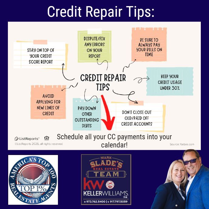 Your credit health plays a bigger role in the buying process than most people realize. A few consistent habits over time can strengthen your profile and open up more options when you’re ready to purchase. It’s less about perfection and more about being intentional and informed.