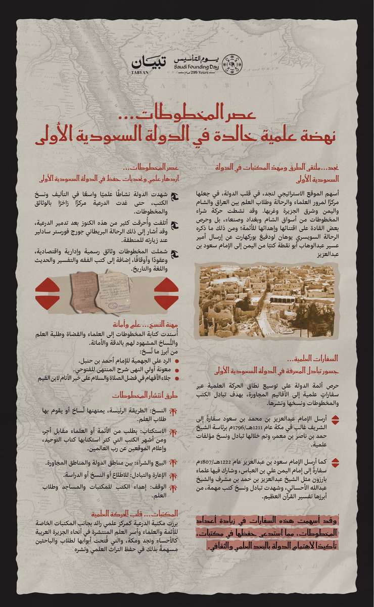 TABYAN_MD's tweet photo. في #يوم_التأسيس نستذكر كيف كان الحبر أساس نهضة الدولة السعودية الأولى
مخطوطاتٌ تُنسخ، ومكتباتٌ تُنير،وحضارةٌ بُنيت بالعلم قبل الطباعة. 📜 https://t.co/6yxIImgPX0