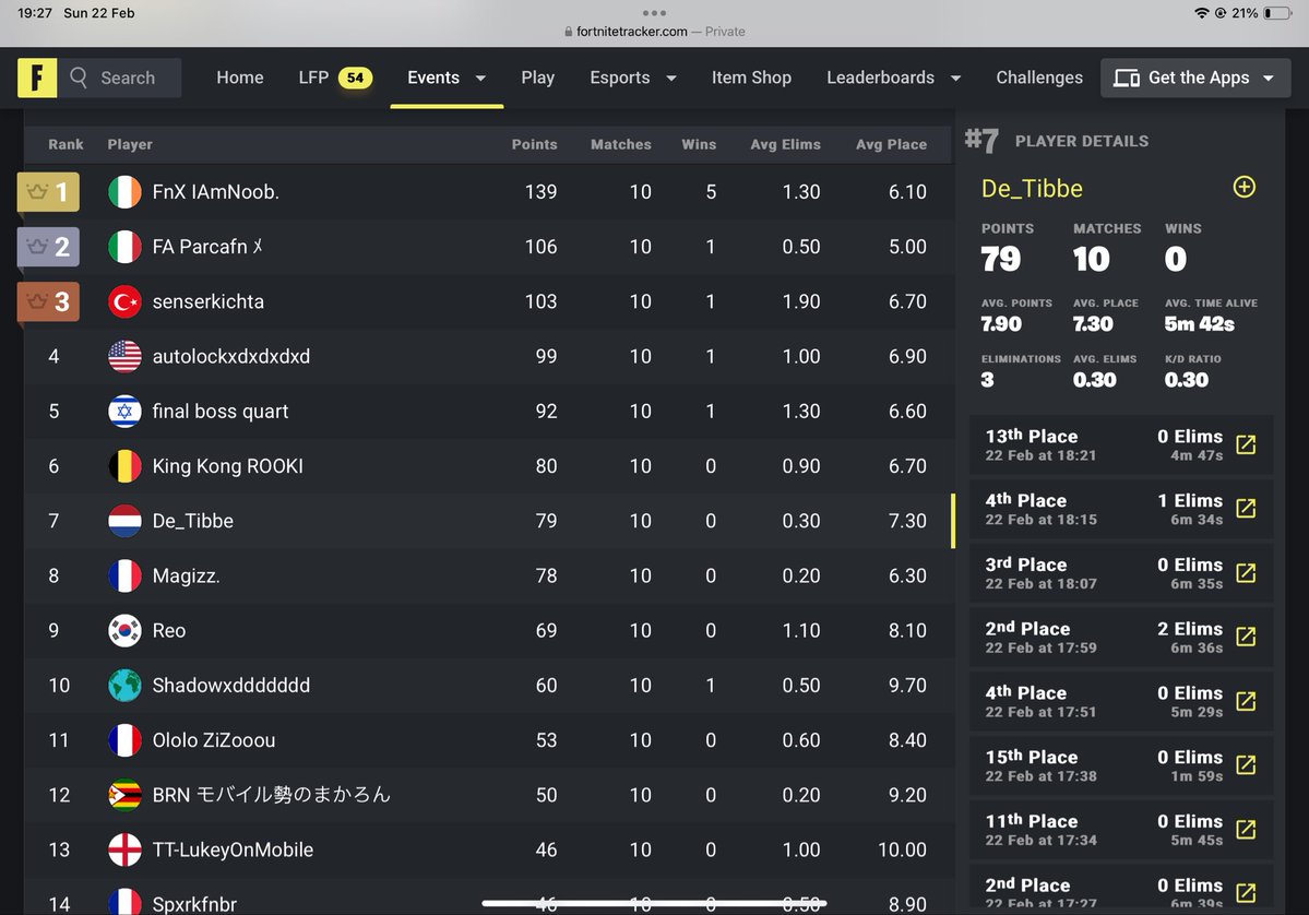 7th Europe Finals ($500) - sold quite a bit but just came back from trip without knowing meta, so all good