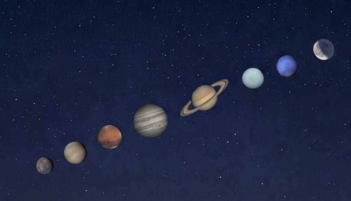 El 28 de Febrero, todos los planetas aparecerán juntos en el cielo,  un evento poco común que no ocurrirá hasta el año 2040.