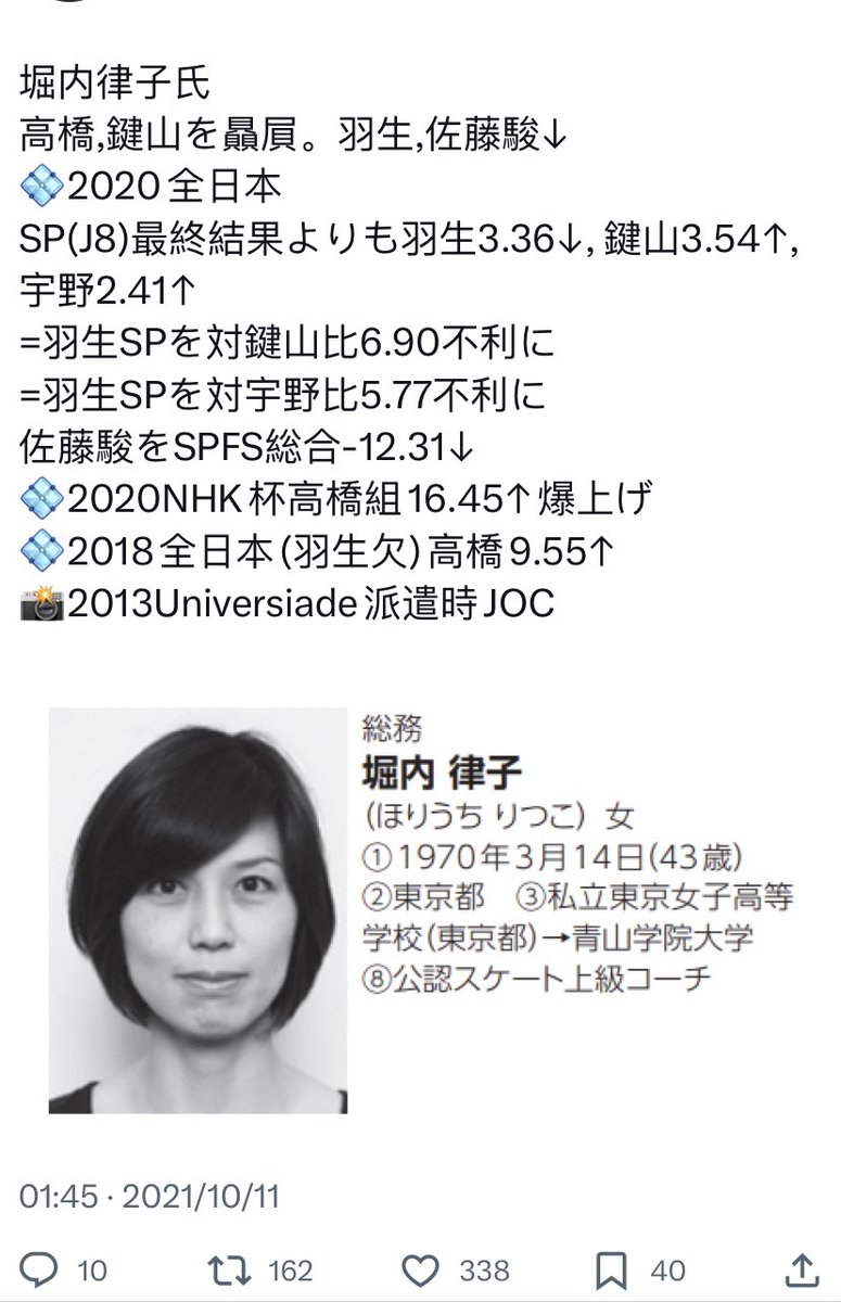 こんなバカな日本人に審査員やらせるとロクな事が無い。
こういうところで醜く陰険な事はやれるって相当ヤバいでしょ。
#堀内律子
#フィギュアスケート
#女子フィギュアスケート
#ミラノ・コルティナ2026
#ミラノコルティナ2026
#坂本花織