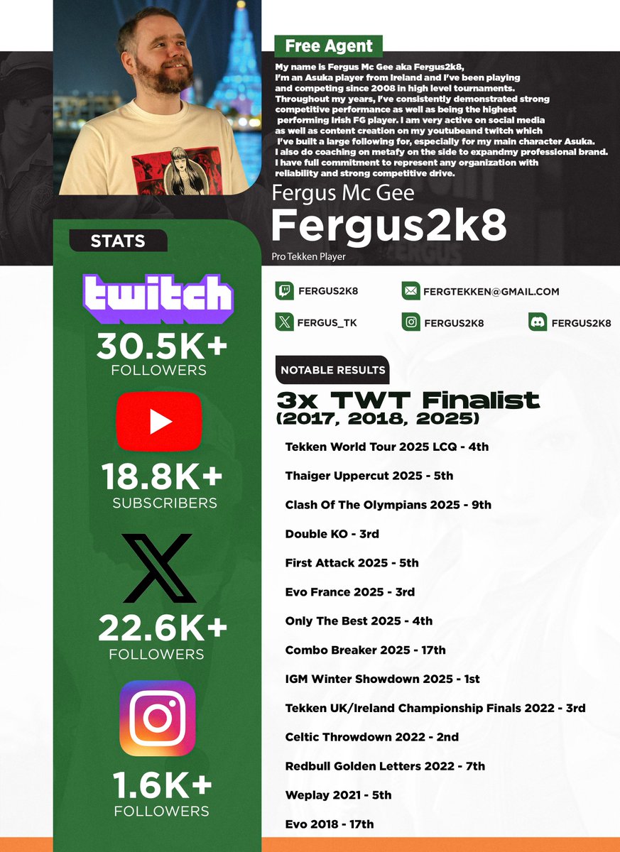 Fergus2k8 tweet media