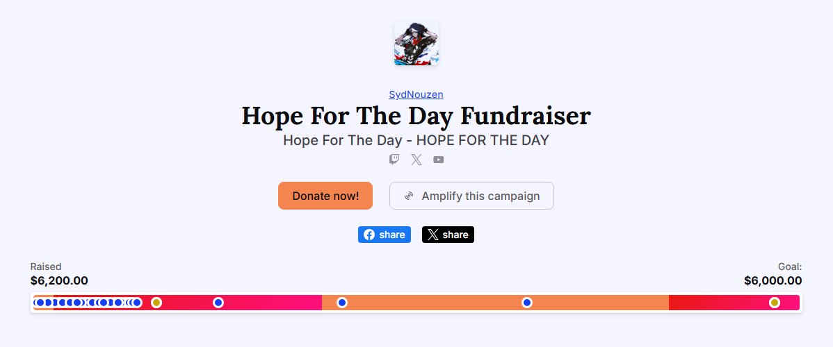 Syd Nouzen⚙️ 🔧 tweet media