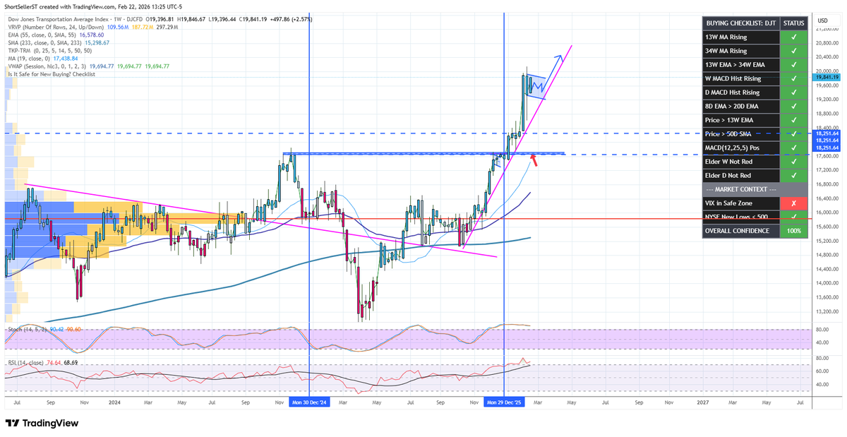 ShortSeller tweet media