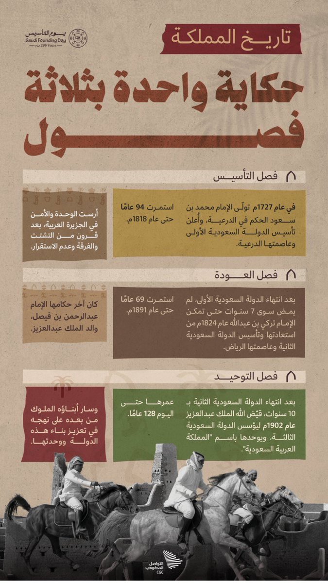 عايش أبوليل tweet media