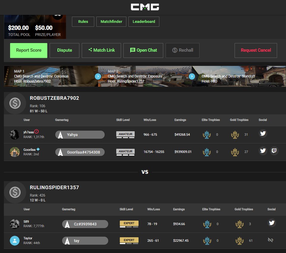 Goorilaa (BIG G) tweet media