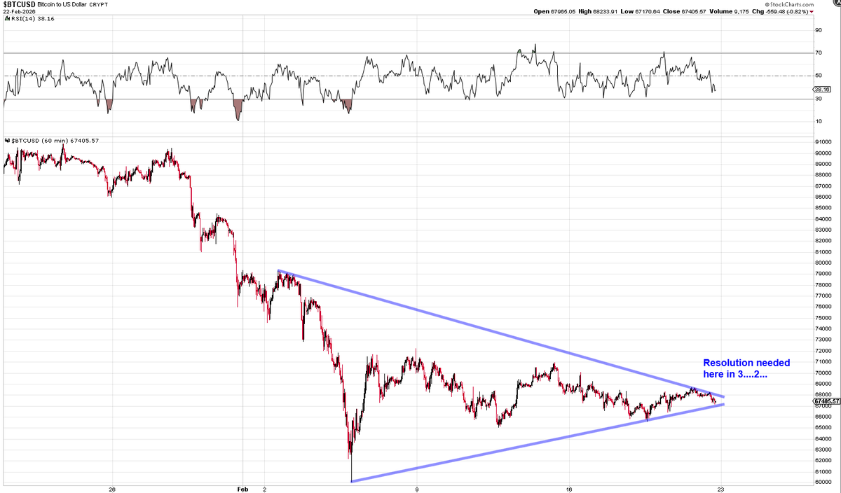 Heisenberg tweet media