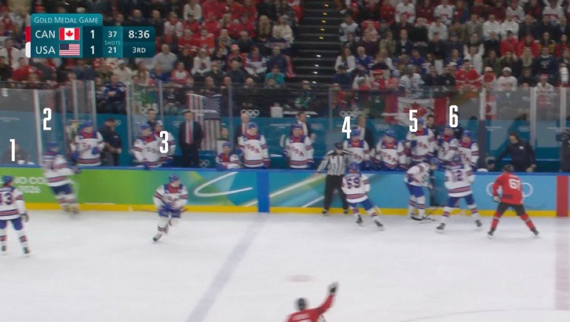 Richard J Oparil tweet media