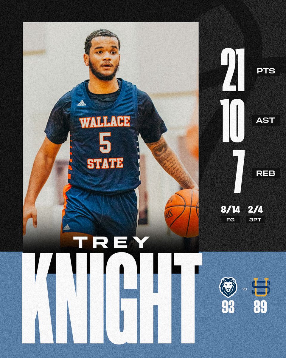 Trey Knight ✞ tweet media