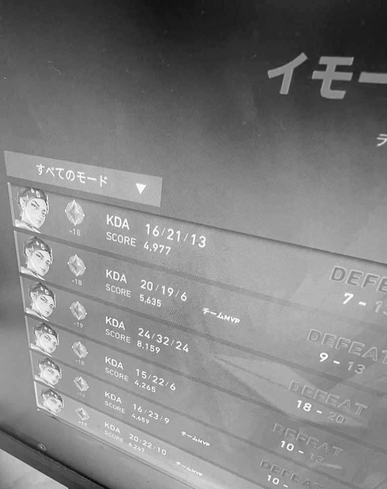 5連勝したのに。 23年間の人生で1番辛い。