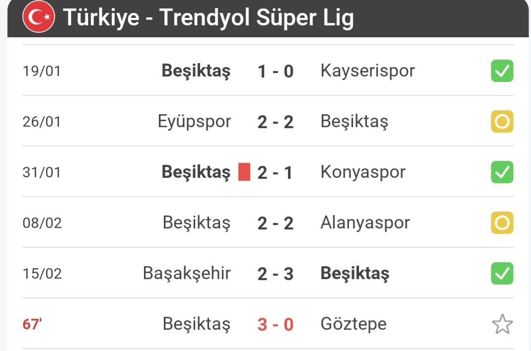 Tablo hiçte öyle söylemiyor