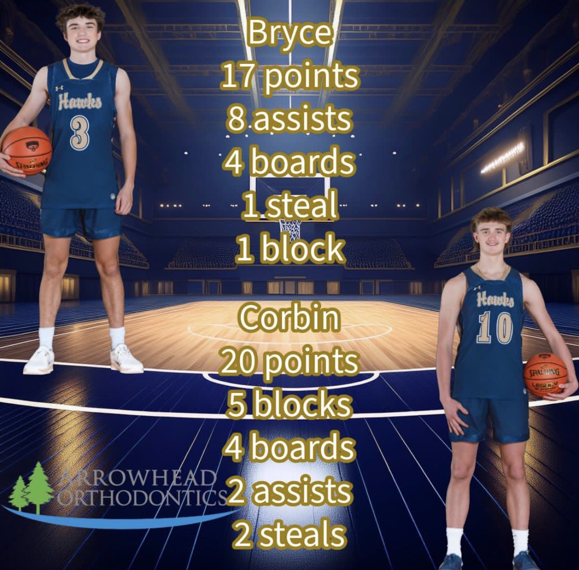 Corbin Petcoff tweet media