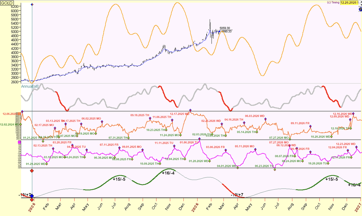 Namzes Cycles tweet media