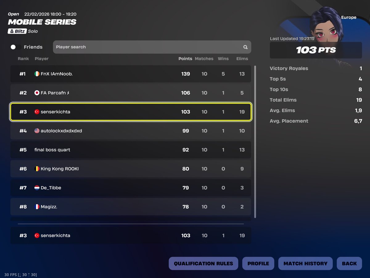 3rd Place EU Mobile Series Finals 🥉 | +$800

most dmg + most kills 🎯