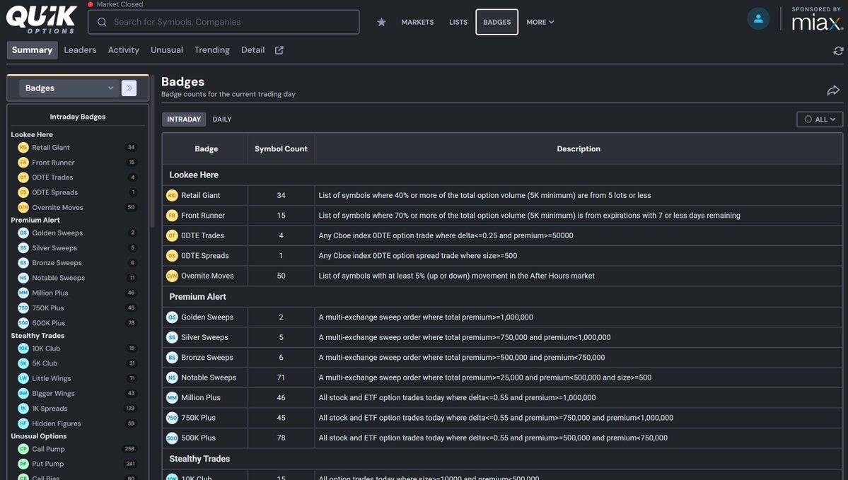 Quik Options Enthusiast tweet media