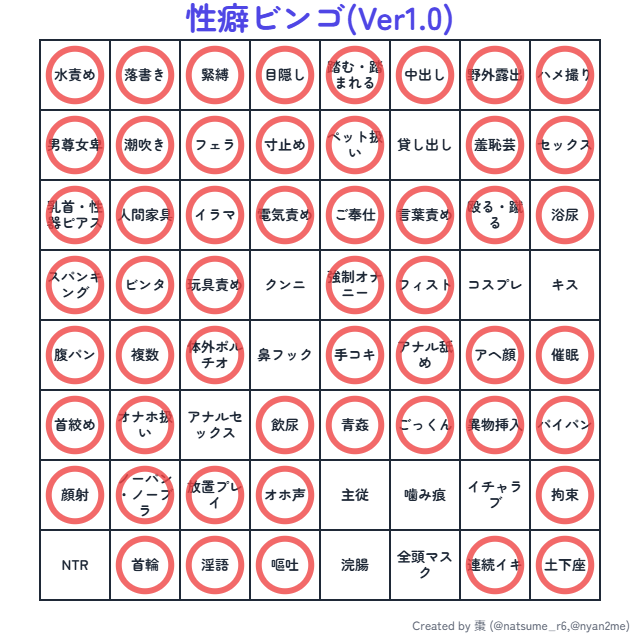 nyan2me's tweet photo. 寝れないから簡単に性癖ビンゴができて画像をダウンロードできるサイトを作ってみた
画面をタップで丸つけれるはず
不具合とかあったら教えてほしい
楽しかったら引用で画像アップし��くれたらうれしい

https://t.co/uA9Pu6ZRhk https://t.co/dWOeXxrsIH