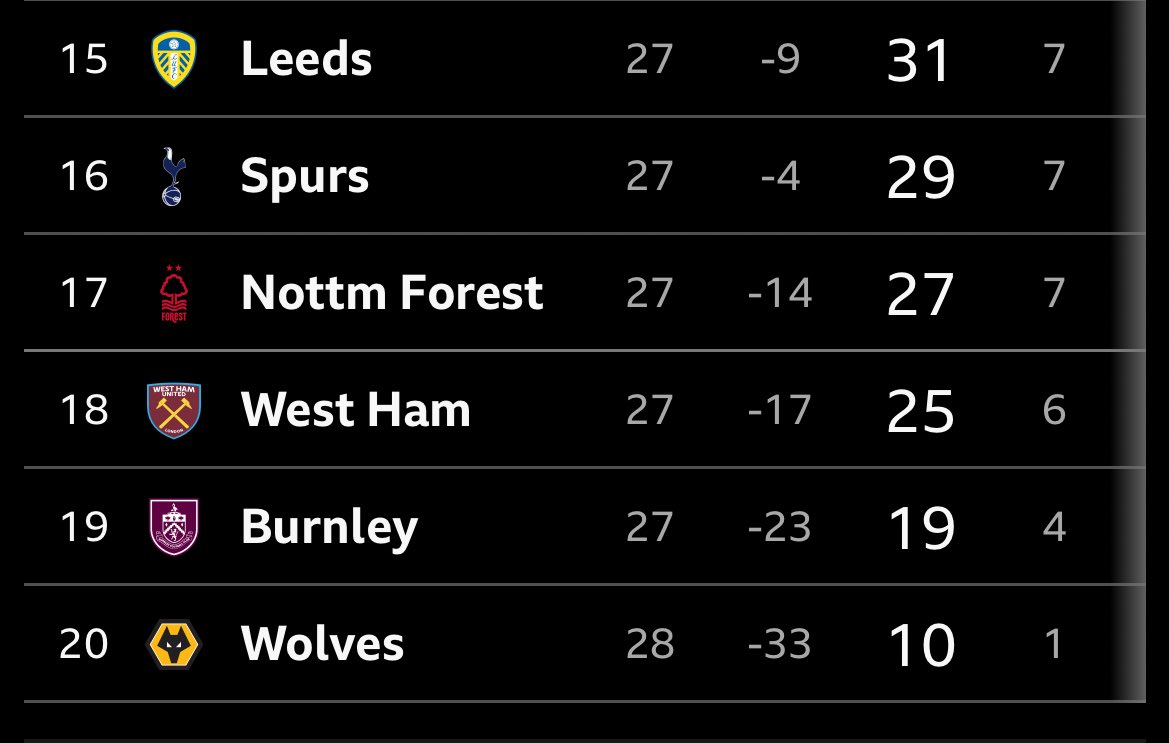 mark carlaw tweet media