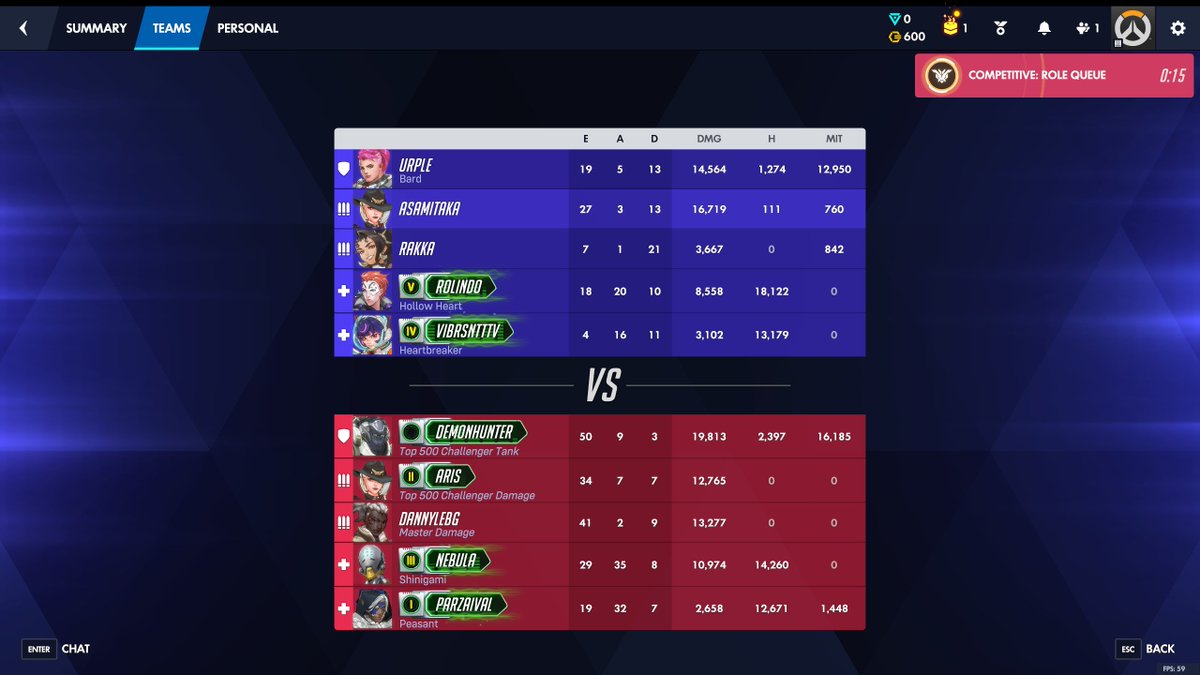 Love never fails tweet media