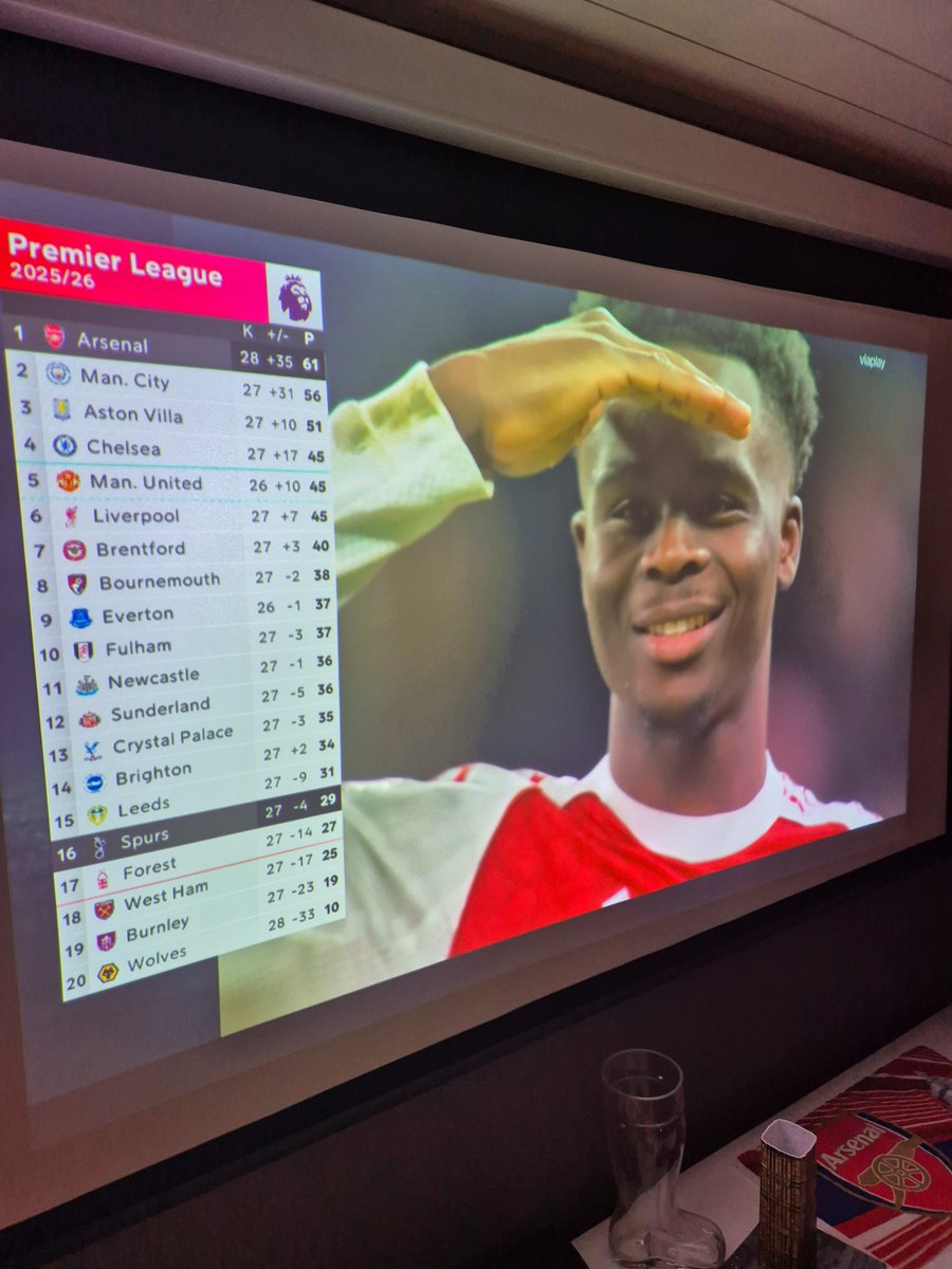 Arsenal Station Pod tweet media