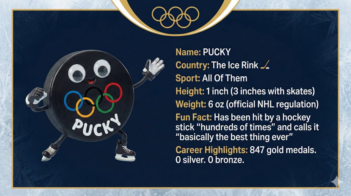 scottdaless's tweet photo. Every athlete gets a profile card. Pucky finally got his.

Think you can beat his trivia score? https://t.co/otTxrAtTKx

#TeamUSA #WinterOlympics https://t.co/yQMJrLpjxl
