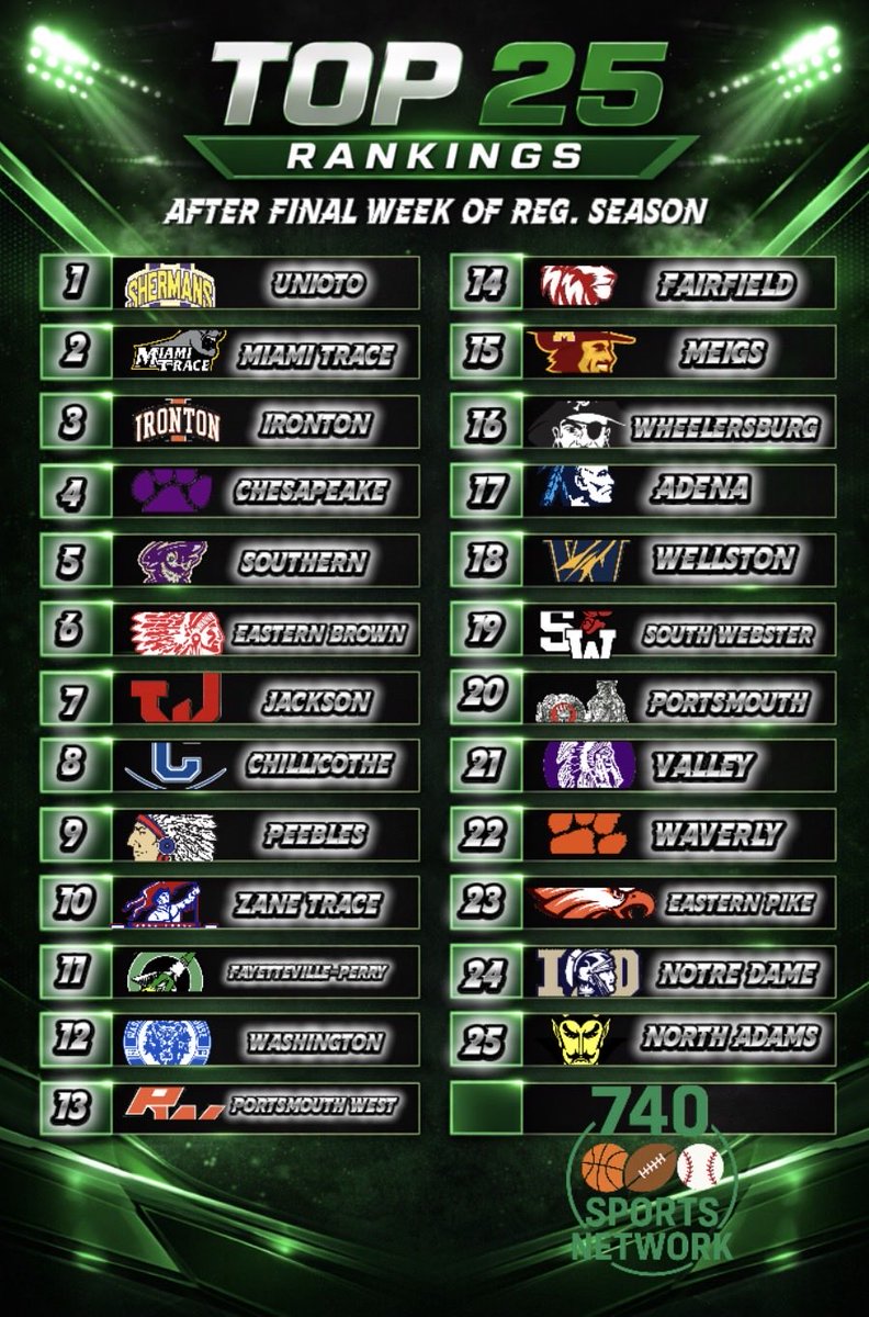 740 Sports Network tweet media