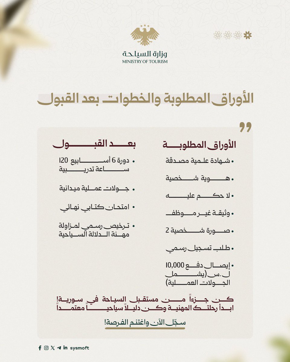 وزارة السياحة السورية tweet media