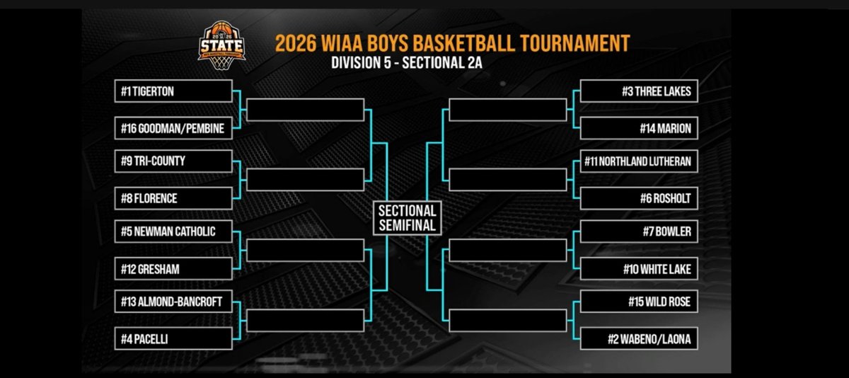 Pacelli Basketball tweet media