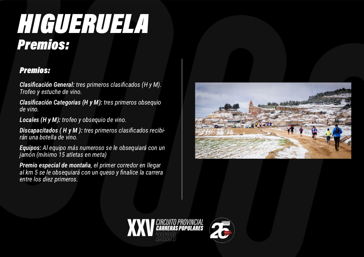 DipualbaDeporte's tweet image. 🚩 #CCPP | Estos son los premios que ofrece la XIII Carrera Popular 'Subida al Mojinete' de #Higueruela, 8ª prueba del XXV Circuito Provincial de Carreras Populares. ¡Vamos! 

📅 Domingo 1 de marzo, a las 10 horas. ¡Inscripciones! 👇 
deportes.dipualba.es/Deportes/Ficha…

#CarrerasPopulares