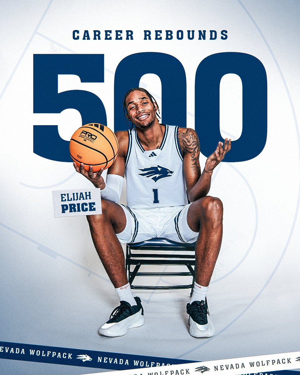 Nevada Basketball tweet media