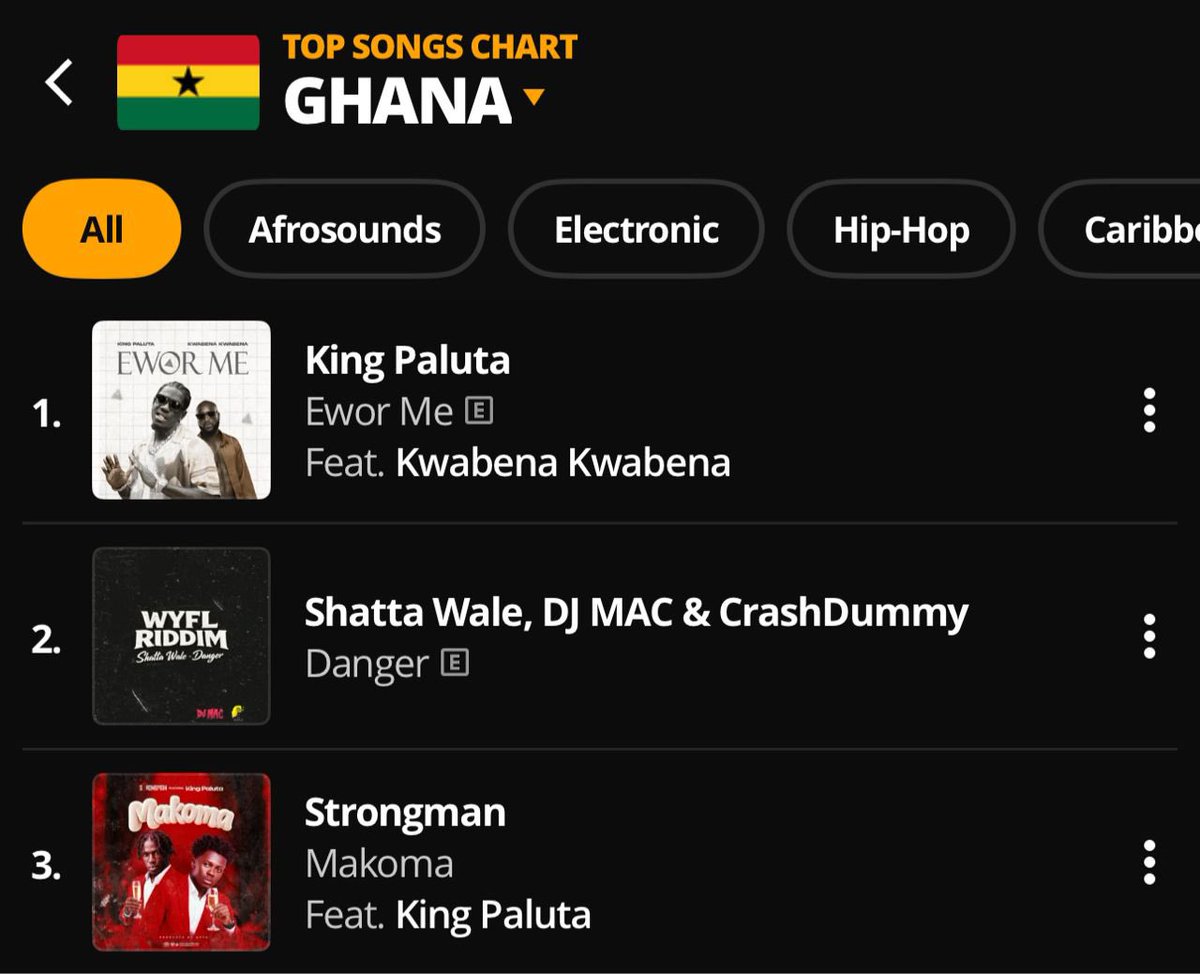 Strongman Burner tweet media