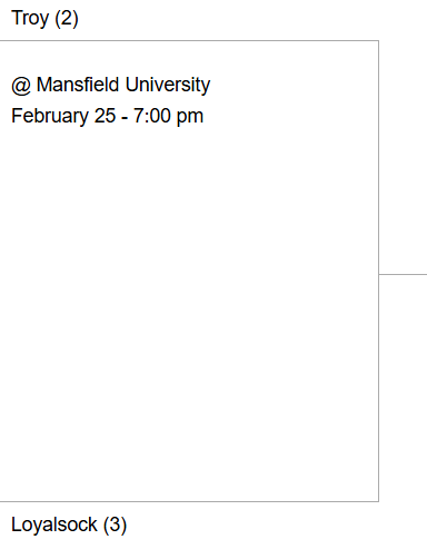 Lady Lancer Bball tweet media