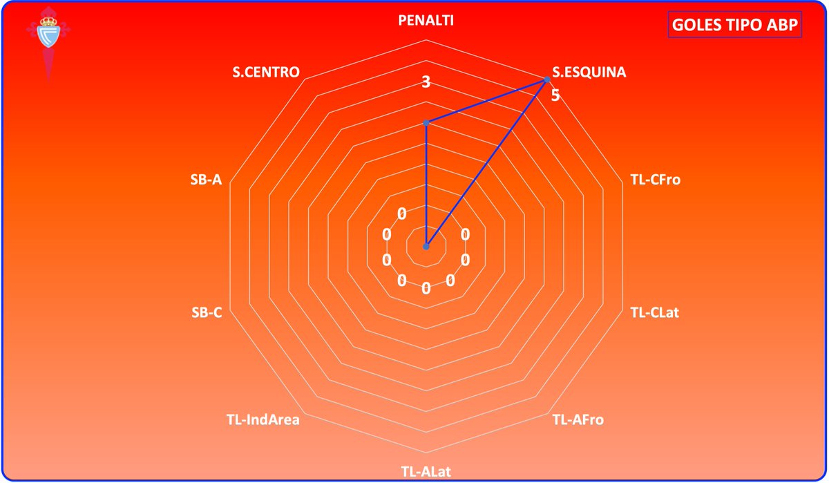 Toni Matas Barceló tweet media
