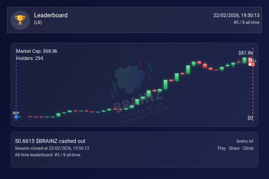 Brainz.lol tweet media